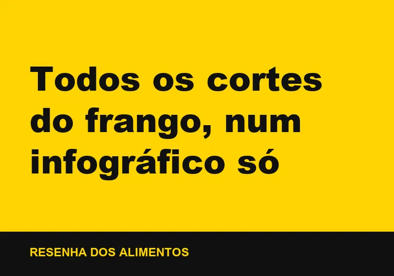 Todos os cortes do frango, num infográfico só